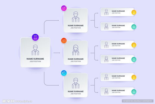 融合信息圖與交互設(shè)計(jì) 構(gòu)建高效的信息咨詢(xún)服務(wù)Web界面